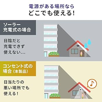 お取り置きの上キャンセル マックス タイムレコーダ（下取りキット付き） ER-80SUW（SK